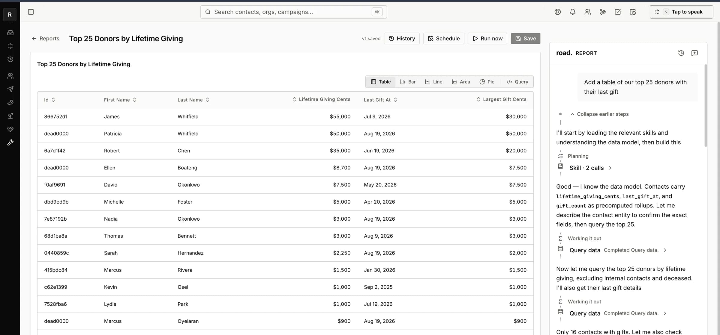 Report Studio in Road: a saved report of top donors by lifetime giving, with Road AI showing the steps it took to build it